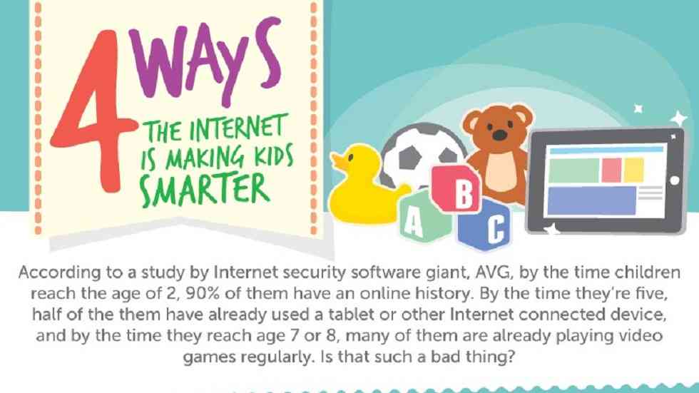 [infographic] How is Internet Making Kids Smarter?