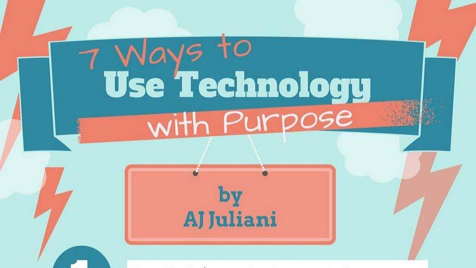 [infographic] Understand the "why" Behind Your Technology Use