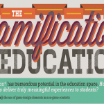 [infographic] What Game Elements Can We Harness for Educational Purpose?