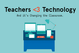 [infographic] Teacher's Love for Technology is Changing Classrooms