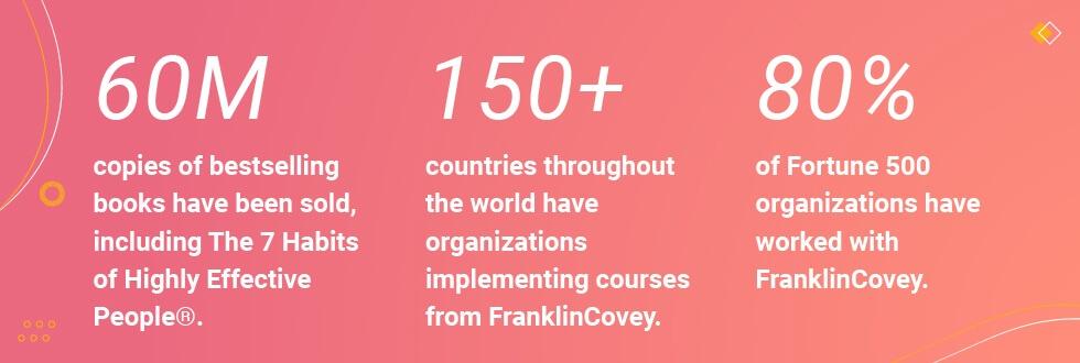 Fc-education-stats.jpg FC-Education-statsjpg