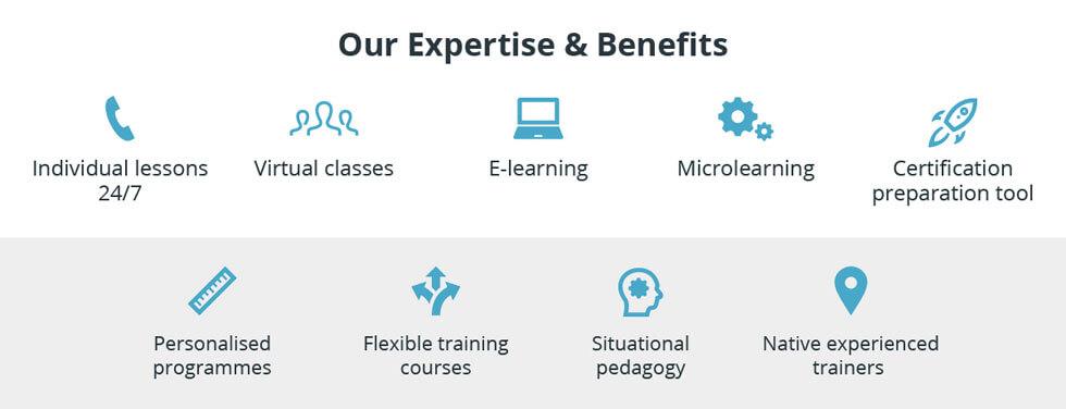 Foreign language learning solutions Partner Program