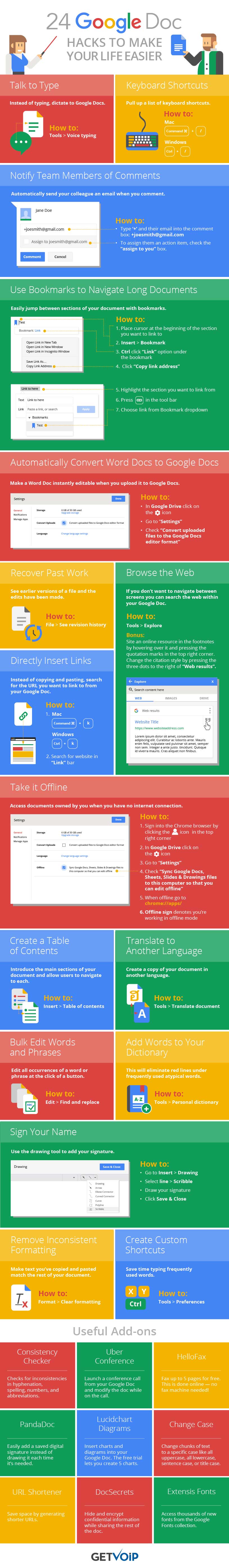 Google Hacks Infographic