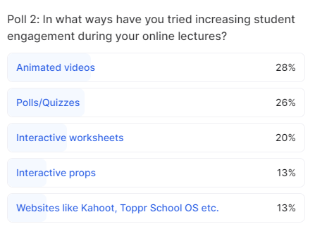 Poll - 2 Increase student engagement