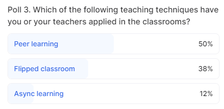 Poll 3 - Teaching Techniques Poll 3 - Teaching Techniques