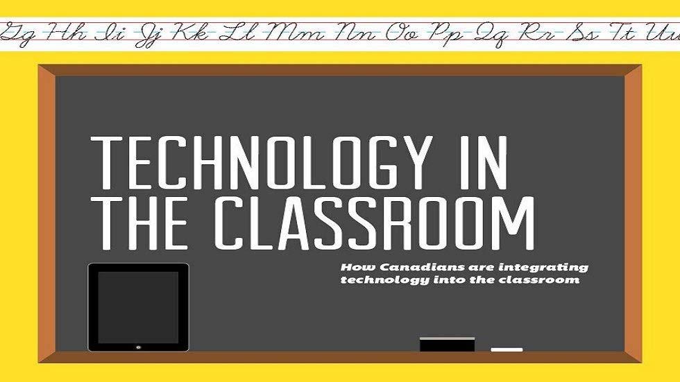 [infographic] Educational Technology in the Canadian Classroom