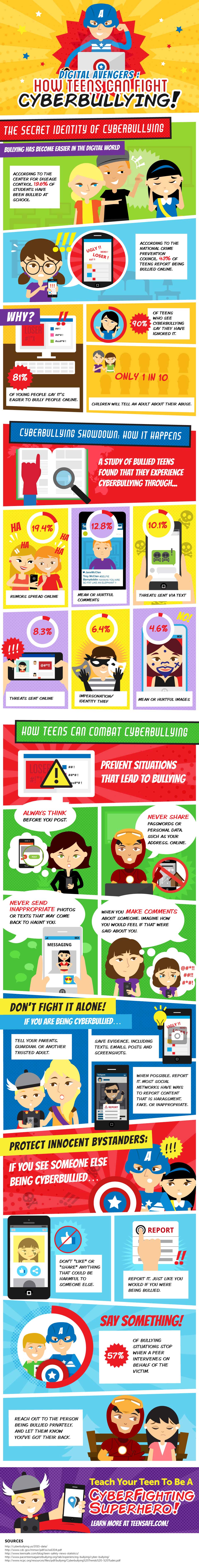 Teenage-Fight-Cyber-Bullying