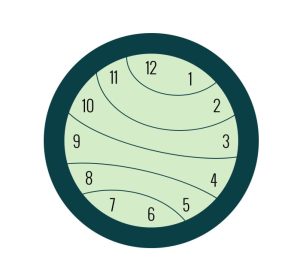 Arithmetic Problem 