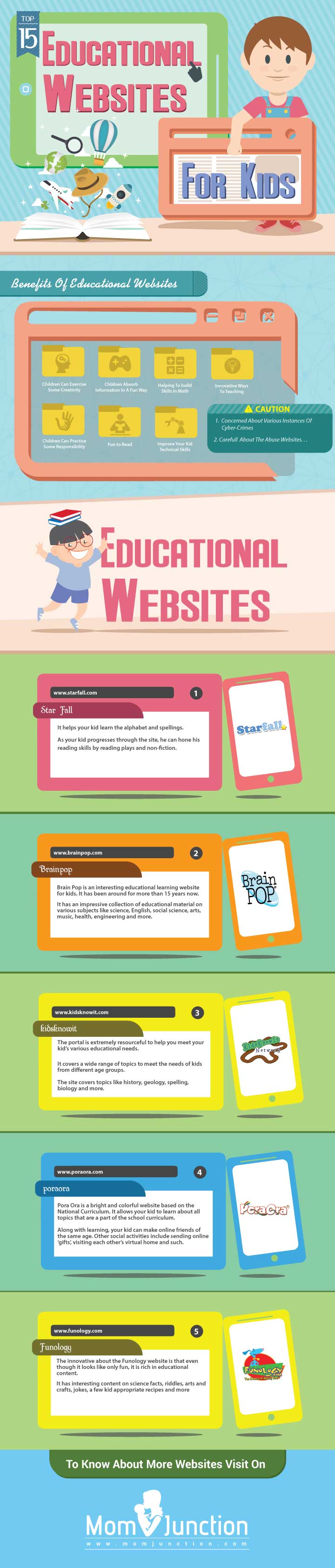 best educational websites for kids