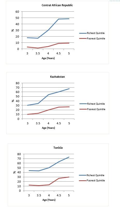 better-learning-3