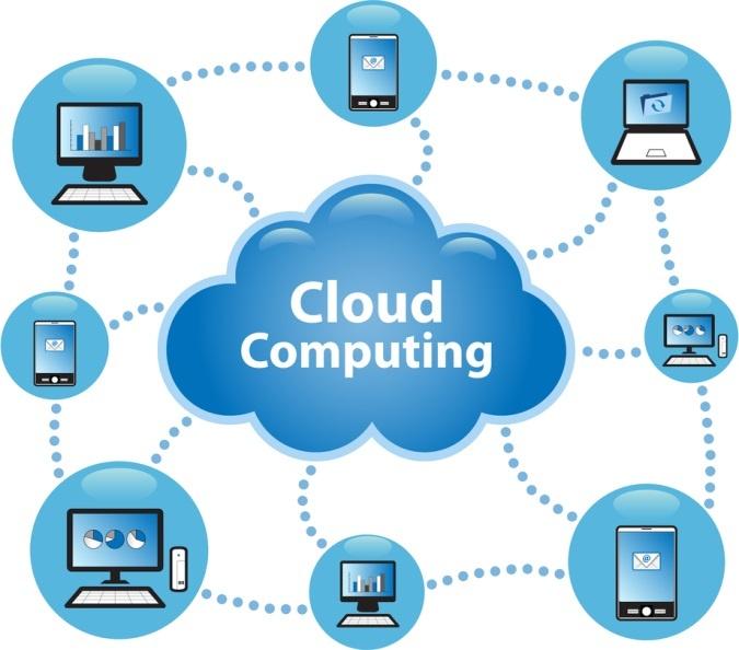 Cloud-computing-trend - Cloud-computing-trend