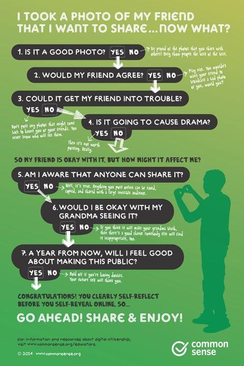 Cyber-bullying-poster-2
