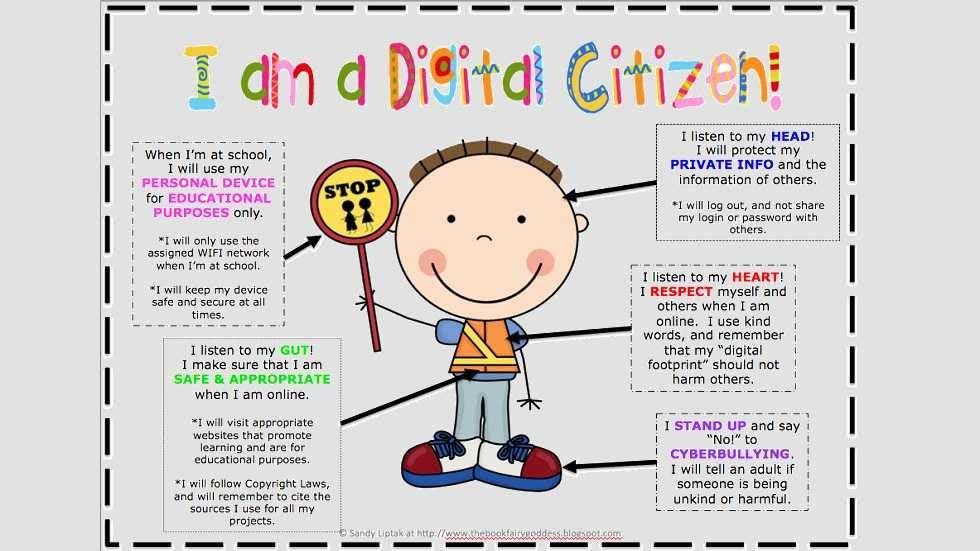 Fantastic Resources for Teaching Digital Citizenship Education in Your Classroom