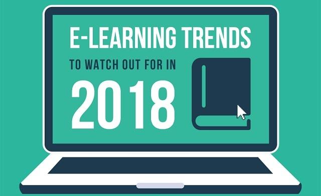 E-learning Trends to Watch out for in 2018