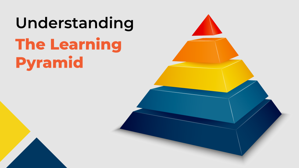 Understanding the Learning Pyramid  - Understanding the Learning Pyramid 