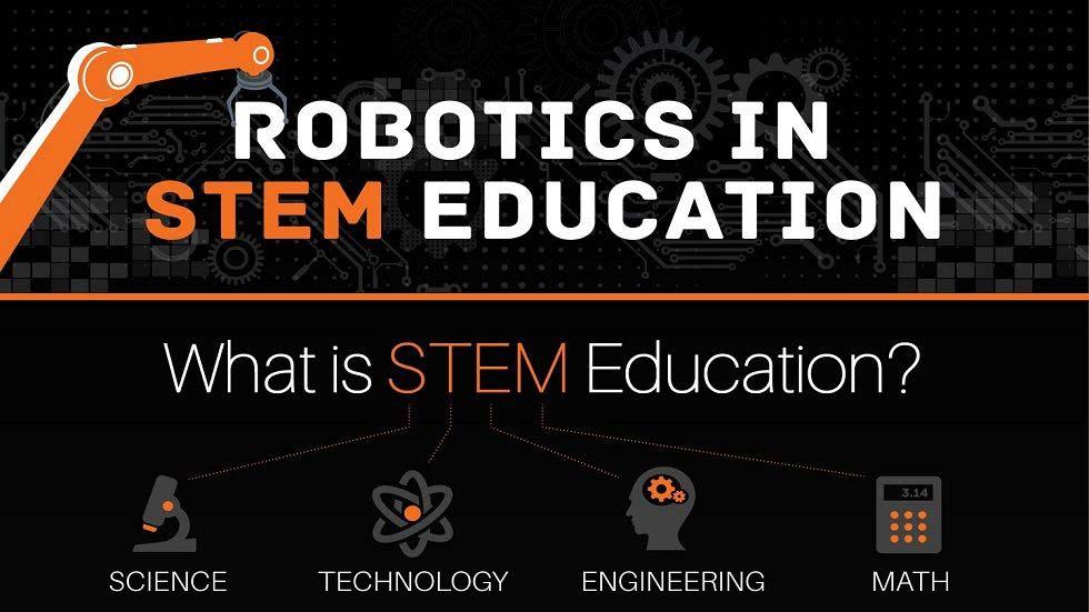 [infographic] the Growth of Robotics in Stem Education