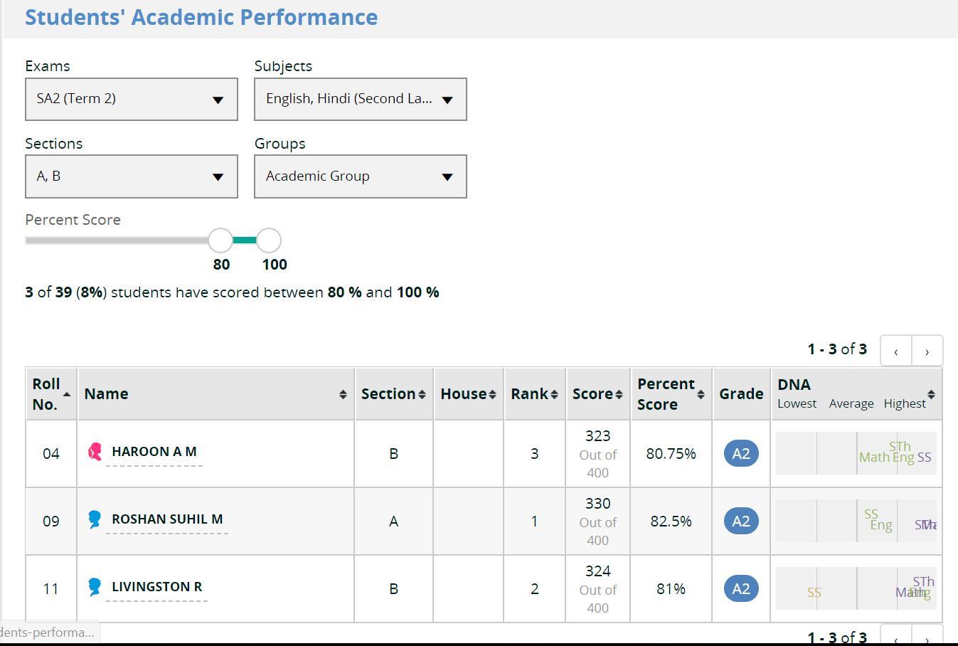 student-performace-report-bee