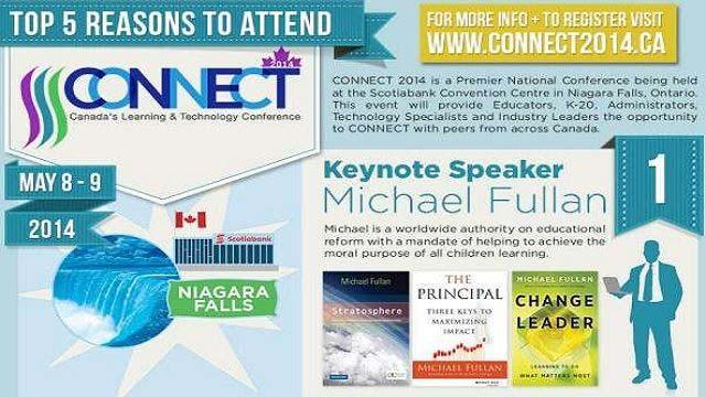 Why Should You Attend Connect 2014?