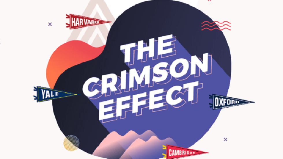 Crimson Education funding