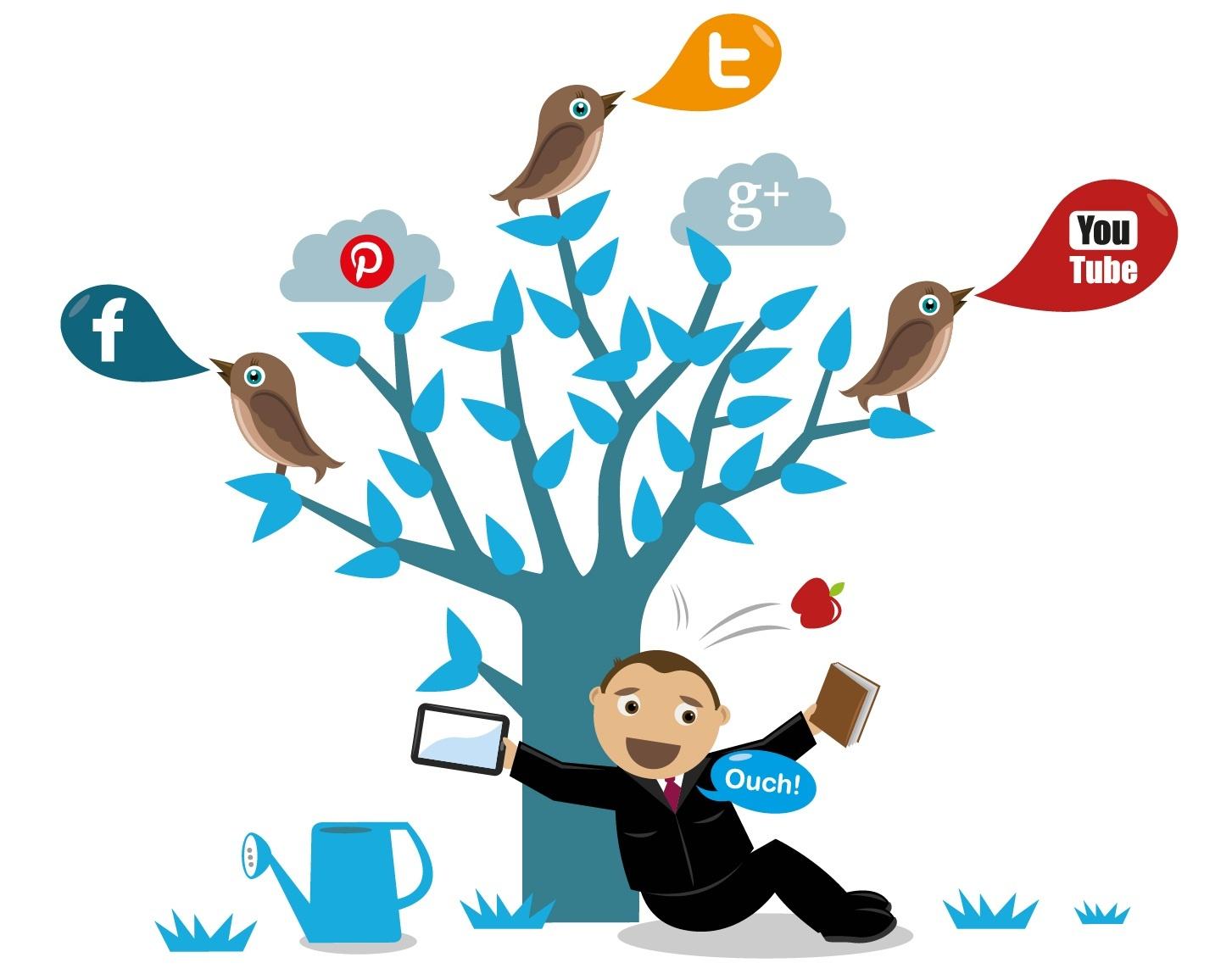 Social-Media-Role-in-Education
