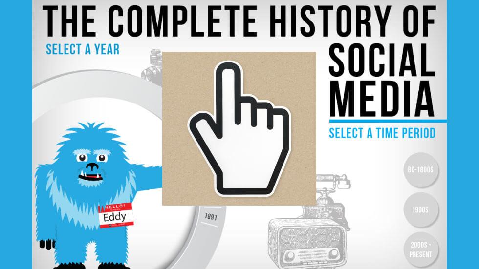 Interactive Infographic History of Social Media