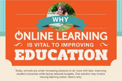 Why Online Learning is Important to Improve Education?