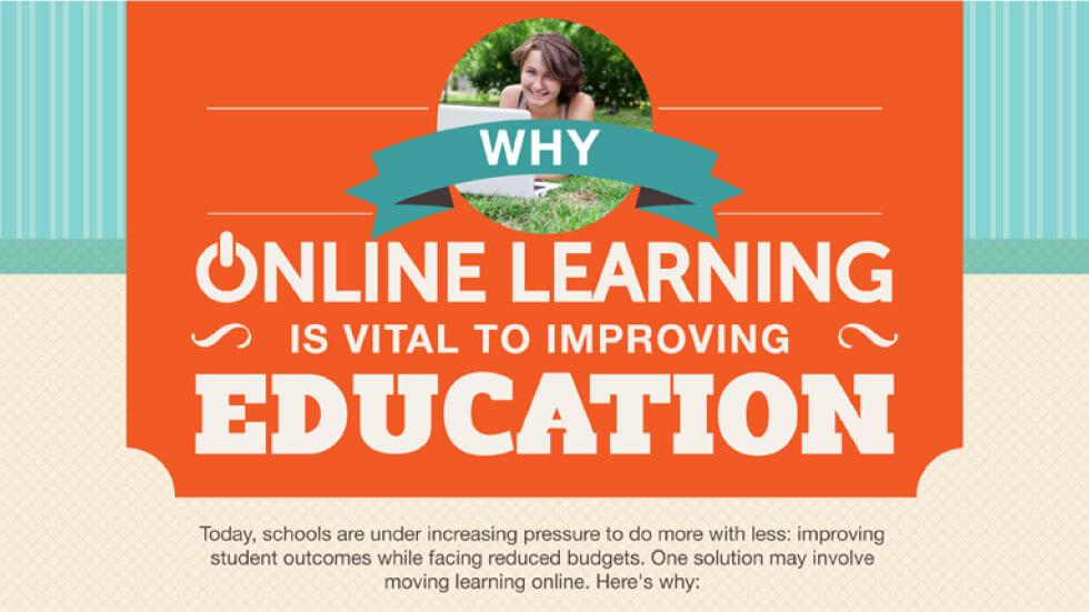 Why Online Learning is Important to Improve Education? Why Online Learning is Important to Improve Education