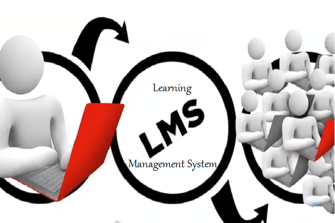 What is a Learning Management System LMS