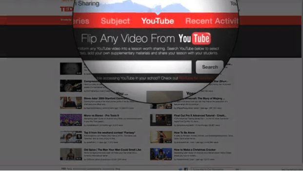 How TED-ED Site Turns YouTube Videos To Flipped Lessons