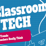 edtech trends