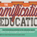 Infographic What Game Elements Can We Harness For Educational Purpose