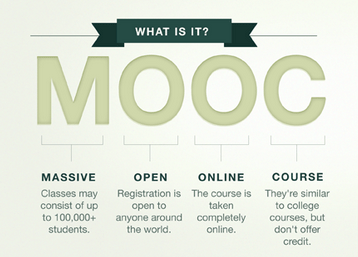 what is mooc