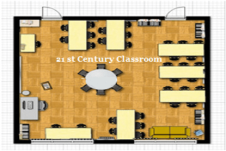 technology essential in 21st century classroom