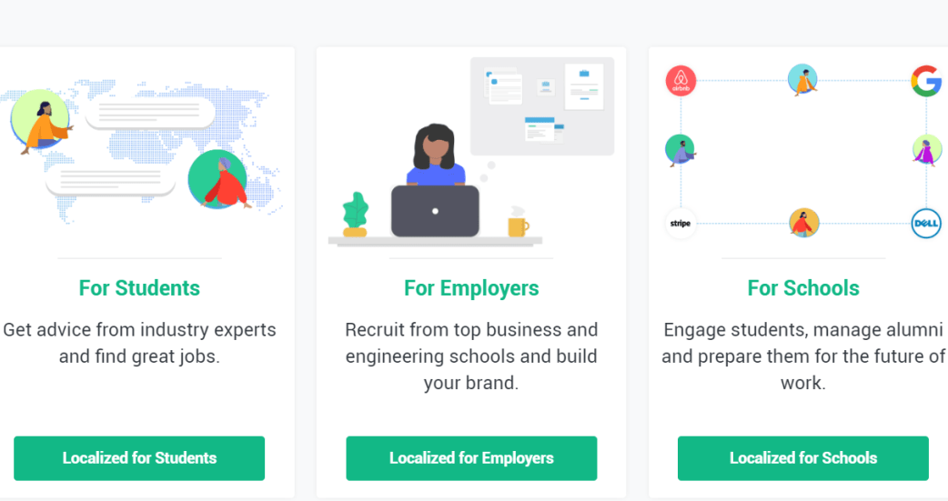 Global Students-Employers Bridging Startup Localized Raises $1.2 Million to Accelerate Growth