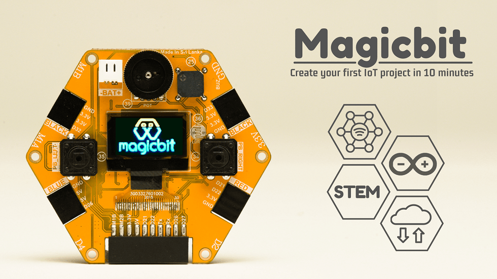 Magicbit funding