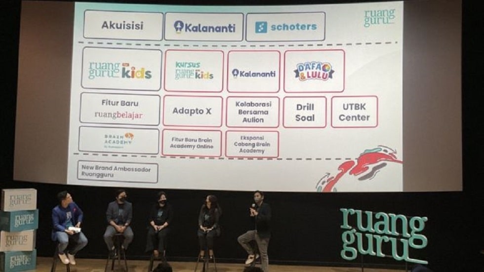 Ruangguru Acquires Schoters