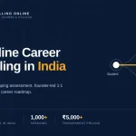 Best online career counselling in India  CCO counselling session with student and parents