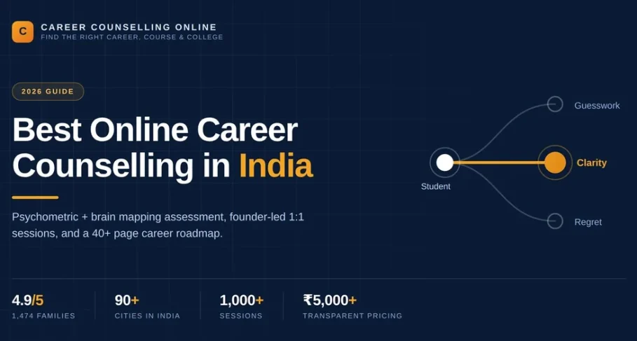 Best Online Career Counselling in India — Cco Counselling Session with Student and Parents Best online career counselling in India CCO counselling session with student and parents