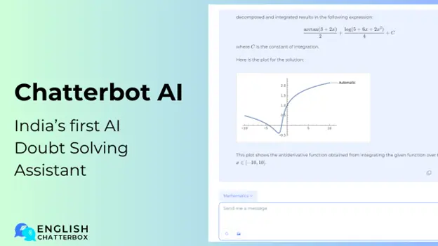 Chatterbot AI