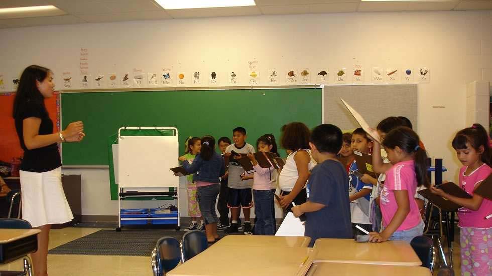 Great Classroom Management Tips & Tools for Teachers
