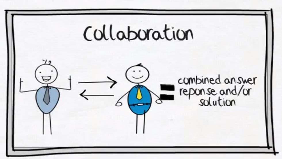 Collaboration Vital Skill for 21st century Students