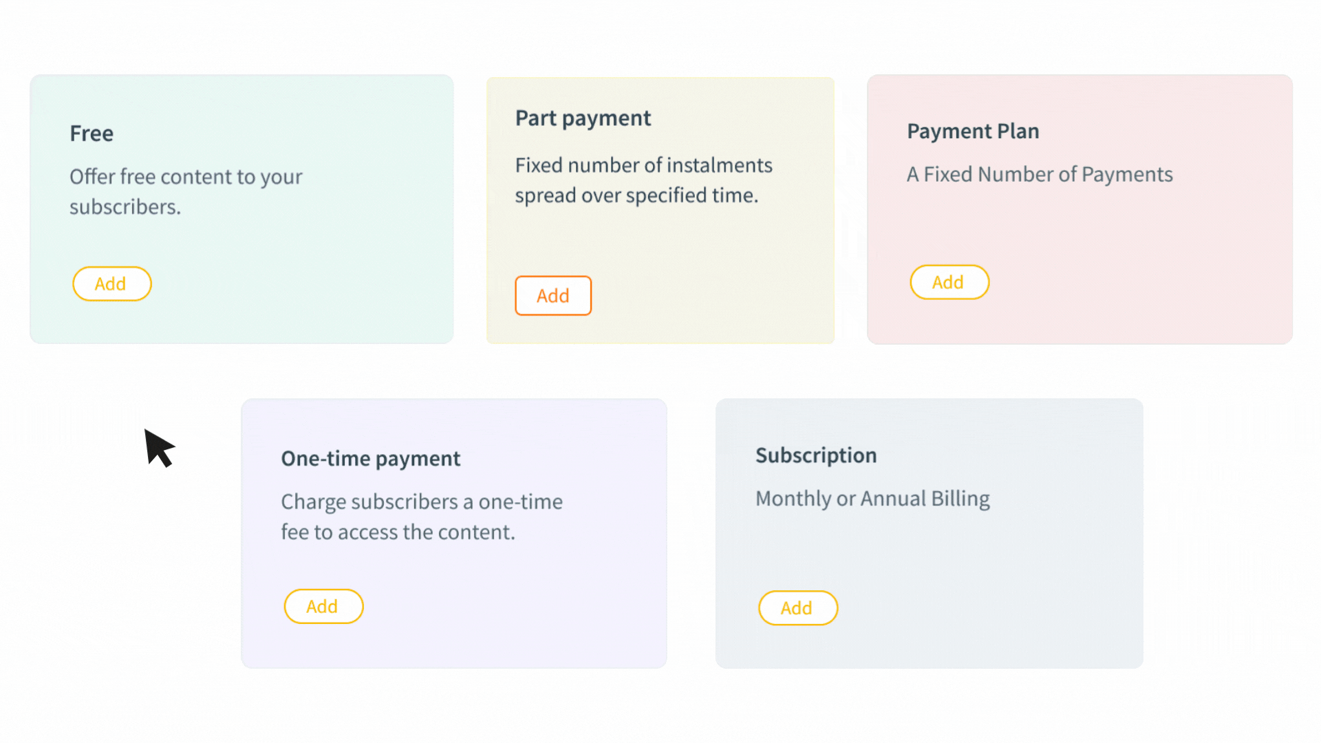 Course Selling with Zero Revenue Sharing