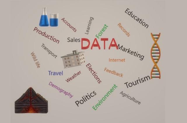 Data Analysis to Develop Competencies