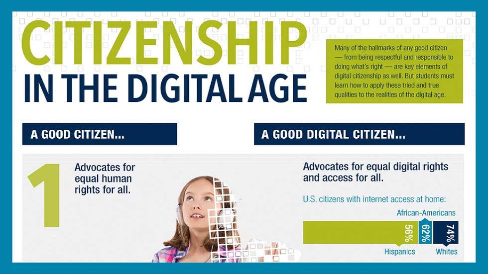 [Inforgraphic] Characteristics of a Good Digital Citizen