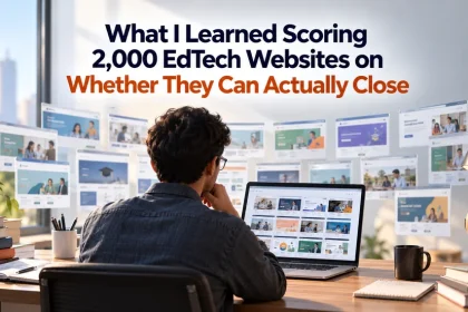Decision-stage content gaps across 2,000 education company websites