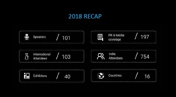 EdTechReview Announces India's Premier Ed Tech Gathering for Feb 2019 in Bengaluru