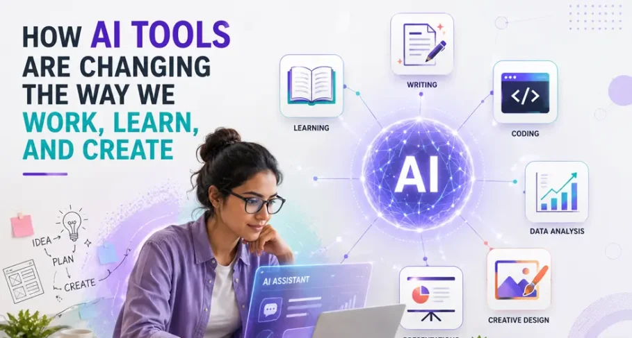How Ai Tools Are Changing the Way We Work, Learn, and Create How AI Tools Are Changing the Way We Work Learn and Create