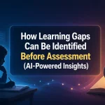 How Learning Gaps Can Be Identified Before Assessment AI-Powered Insights