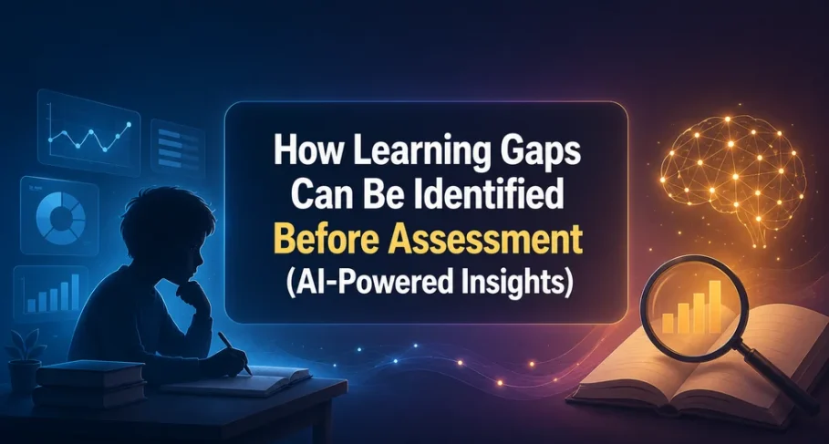 How Learning Gaps Can Be Identified Before Assessment (ai-powered Insights) How Learning Gaps Can Be Identified Before Assessment AI-Powered Insights