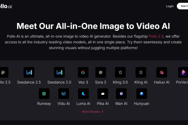 Image to Video AI Turning a Single Photo Into Shareable Content